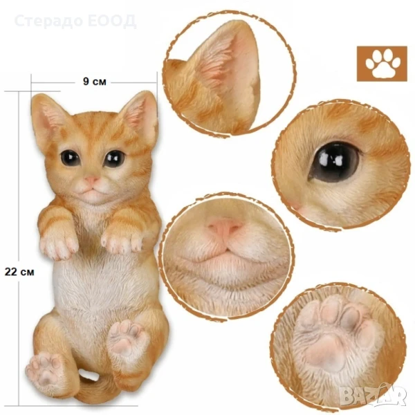 ДЕКОРАЦИЯ ЗА ОГРАДА - КОТЕ, снимка 1