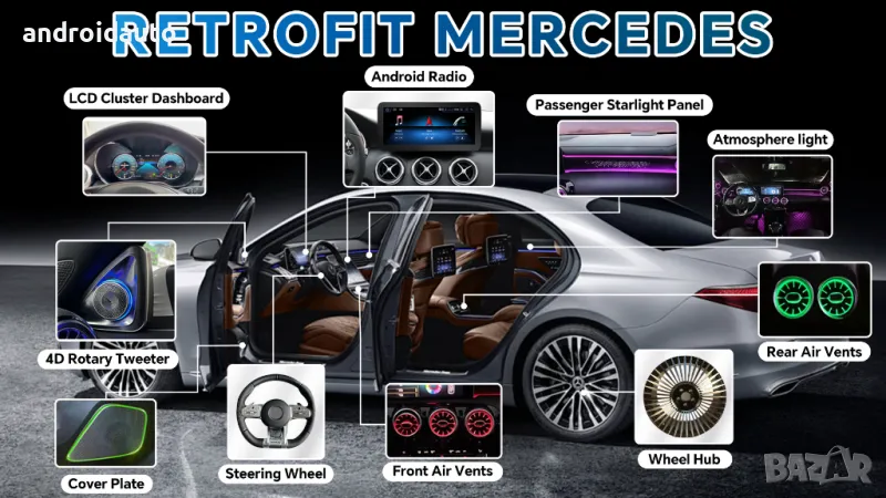 Premium Upgrade за вашия Mercedes – Лукс И Технологии !, снимка 1