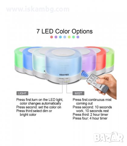 АРОМА ДИФУЗЕР ЗА ЕТЕРИЧНИ МАСЛА С ЦВЕТОТЕРАПИЯ - код 2022