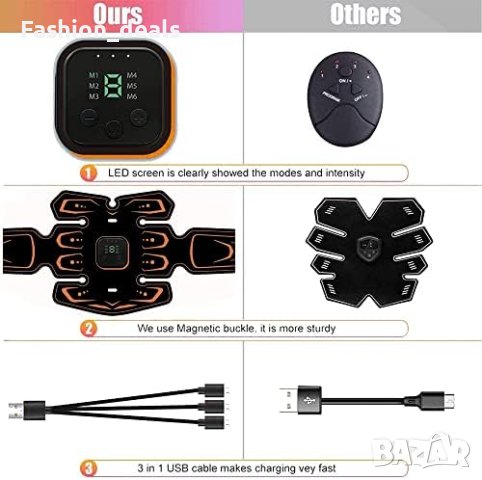 Нов Мускулен стимулатор за корем 8 режима, 19 нива на интензитет Мъже Жени, снимка 4 - Фитнес уреди - 41996970