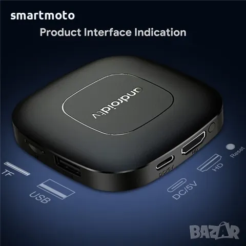 АТВ Тв бокс MORTAL T1 2GB+16GB Allwinner H313  с Dual Band Wifi+Bluetooth, снимка 2 - Друга електроника - 50050261