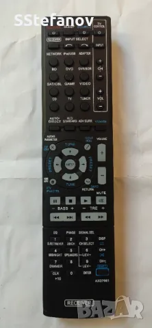Дистанционно Pioneer AXD7661, снимка 2 - Други - 55877321
