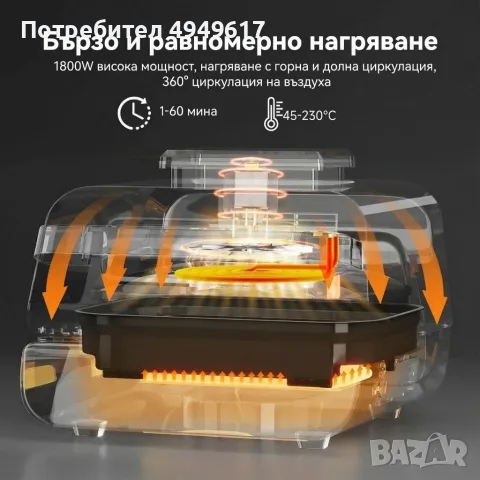 Мултифункционален грил-фритюрник HOMELUX 6в1 с горещ въздух, 1700W, Дигитален сензор, 12 програми, L, снимка 3 - Фритюрници - 56255532