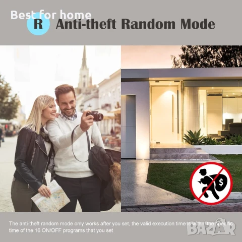 Ankrs цифров таймер мини контакт. (2 броя), снимка 6 - Други - 51120841