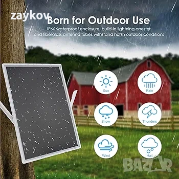 Соларен WiFi усилвател на сигнала за външна употреба, обхват от 107,5 м, 2.4G WiFi, снимка 8 - Друга електроника - 53327109
