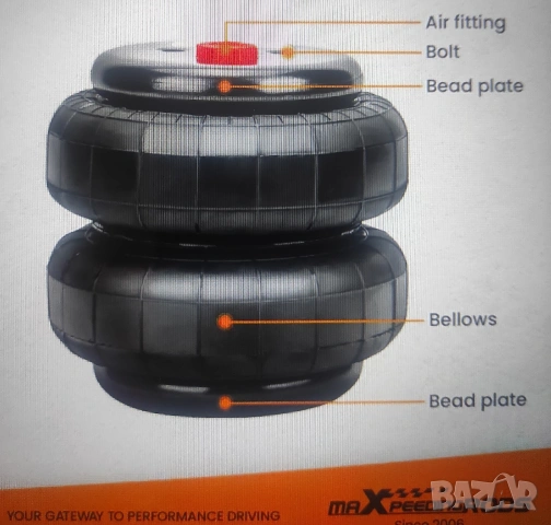 Въздушен ресорен амортисьор MXR./Въздушни възглавници/., снимка 6 - Части - 53311603