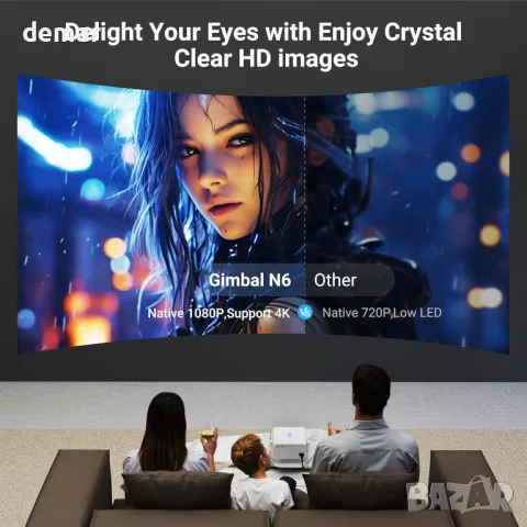 Xgody 4К интелигентен проектор, Регулируеми нива на яркост, Netflix, снимка 2 - Плейъри, домашно кино, прожектори - 49270833