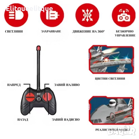Радио управляван самолет F-25 Falcon, снимка 2 - Радиокасетофони, транзистори - 52166837