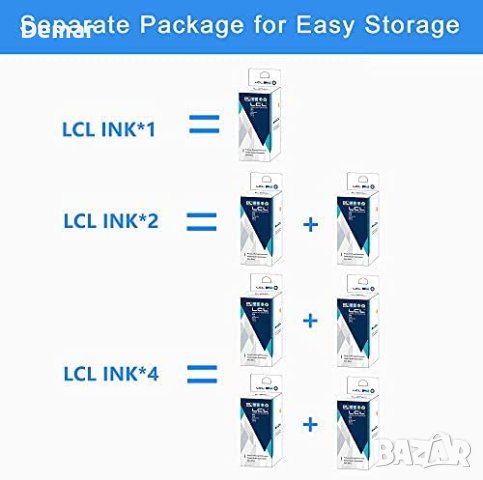 LCL съвместимо мастило за принтер 503 XL, снимка 4 - Принтери, копири, скенери - 40803679