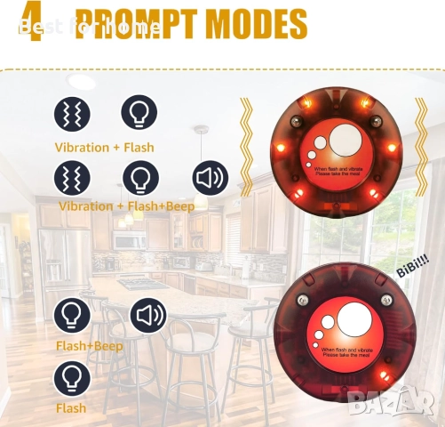 Резервни пейджъри Retekess TD158-13 лв./бр., снимка 3 - Друга електроника - 52605989