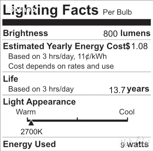 Нови умни крушки Govee h6008 с WiFi и Bluetooth крушки с променящи се цветове, синхронизация с ..., снимка 8 - Крушки - 51728610