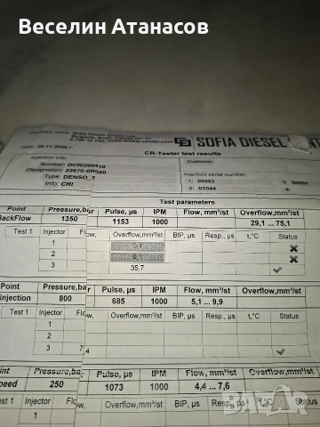 Инжектор Дензо за Тойота , снимка 3 - Части - 53822029