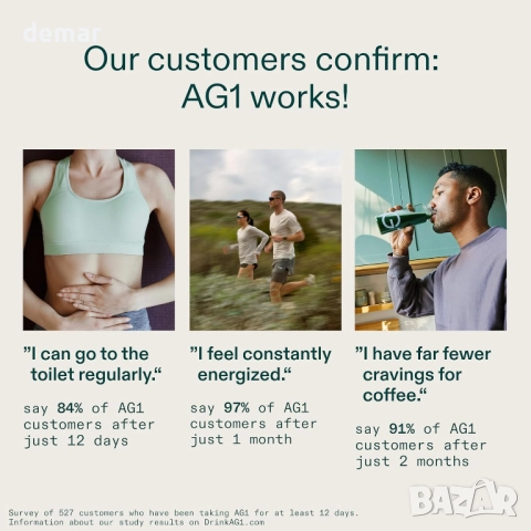 Хранителна добавка AG1 Greens на прах | Дневен прием на хранителни вещества, снимка 6 - Хранителни добавки - 51482814