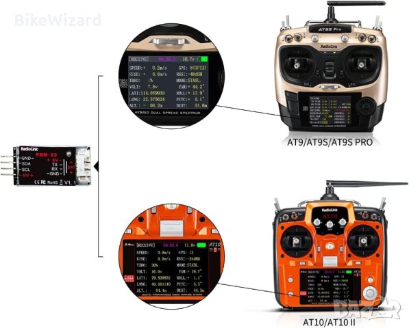 Radiolink PRM-03 OSD информационен телеметричен модул в реално време GPS/RSSI за дрон НОВО, снимка 2 - Друга електроника - 42125715