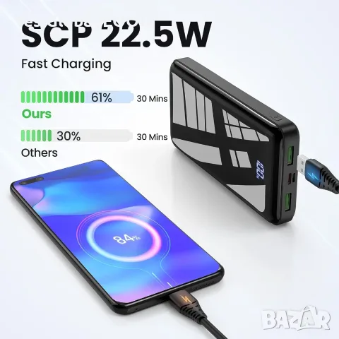 Външна батерия 27000 mAh 22.5W с PD 20W, снимка 2 - Друга електроника - 55826983