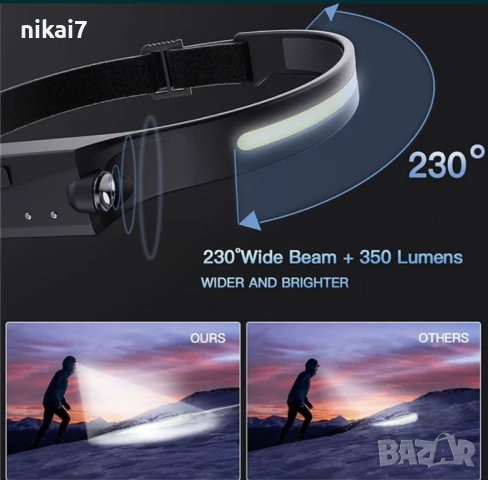 челник за глава LED лента акумулаторен фенер водоустойчив USB, снимка 8 - Къмпинг осветление - 42055150