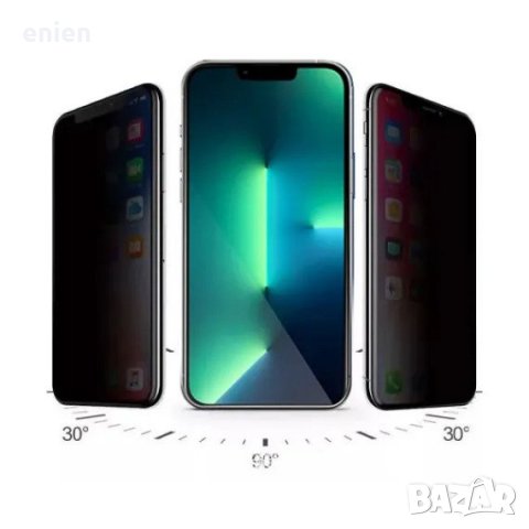 5D Privacy стъклен протектор за iPhone 12 PRO MAX, снимка 2 - Фолия, протектори - 39350917