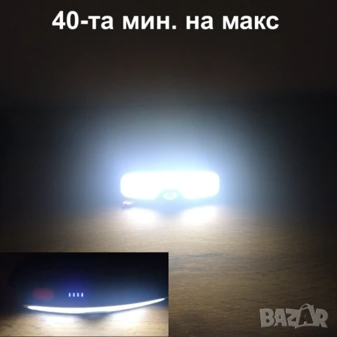 Мощен акумулаторен челник, снимка 10 - Сафари почивки - 43681556