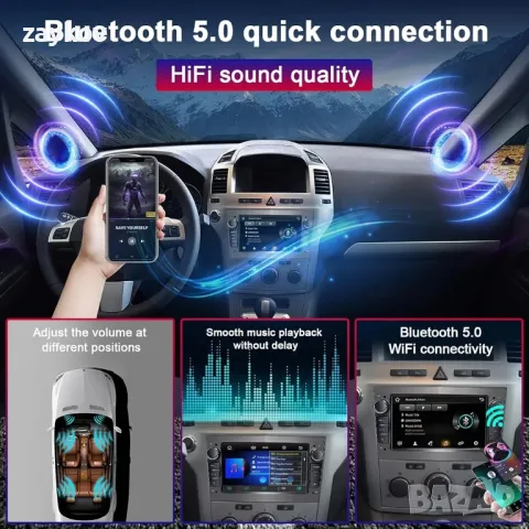 Автомобилно радио за Vauxhall Zafira Corsa Vivaro Vectra Antara Sigum Combo Astra Meriva Съвместим, снимка 7 - Друга електроника - 48944951