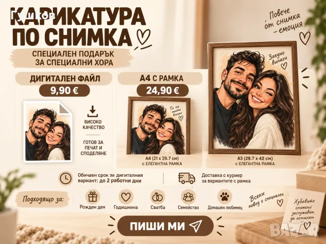 Карикатура по снимка - персонализиран портрет за подарък, снимка 4 - Други услуги - 56073598