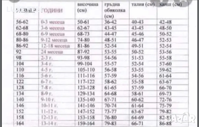 Nike ⚜️ Детски Екип , снимка 2 - Детски анцузи и суичери - 53134503