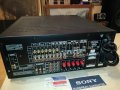 HARMAN/KARDON AVR7000 MONSTER RECEIVER-SWISS LNV1807231528, снимка 6
