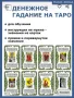 Карти Таро , снимка 3